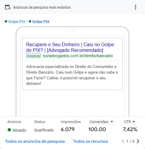 Anúncios_mais_exibidos(2024.10.01-2024.10.31)